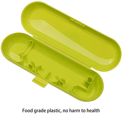custodia da viaggio spazzolino da denti elettrico in plastica compatibile con serie Pro, 2 confezioni (blu e verde) - Eccomi OnLine