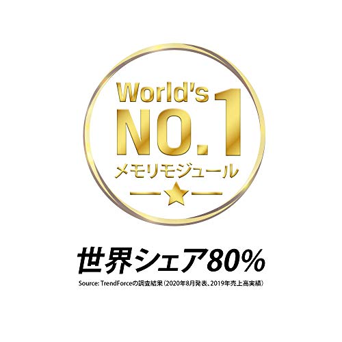 HyperX Fury HX426C16FB3/8 DIMM DDR4 8 GB, 2666 MHz, CL16 1Rx8, Nero - Eccomi OnLine