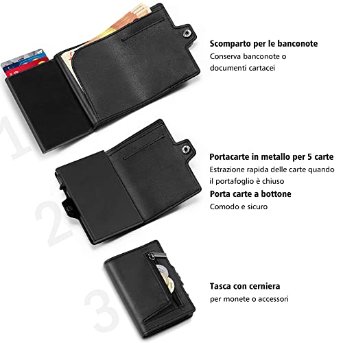 PORTA CARTE DI CREDITO