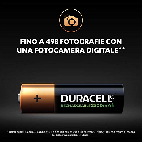 Duracell - Rechargeable AA 2500mAh Prericaricate, Batterie Stilo Ricaricabili 2500 mAh, confezione da 8