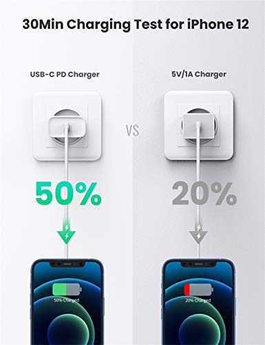 UGREEN Caricabatterie PD Caricatore USB C Power Delivery 3.0 Quick Charge 4.0 Ricarica Rapida Compatible with iPhone 12 11 PRO Max SE XS Max XR 8 Samsung S20 S9 iPad PRO 2020 Huawei P40 P20 - Eccomi OnLine