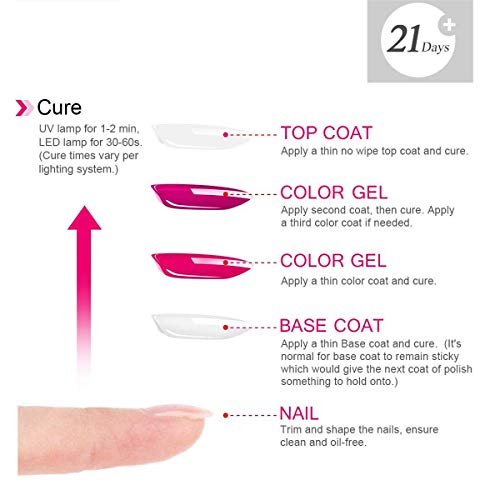 AIMEILI Base e Top Coat Semipermanente Smalto Semipermanente per Unghie in Gel UV LED Soak Off Kit per Manicure Smalti Gel per Unghie Kit Semipermanente Unghie 10ml