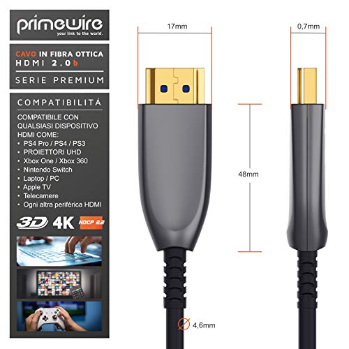 Cavo HDMI Fibra Ottica 4K da 10 Metri – Cavo Sottile Adatto a Lunghe distanze