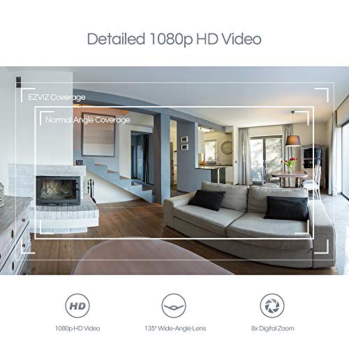 Telecamera da Interno Wi-Fi IP Camera 1080P 2pz