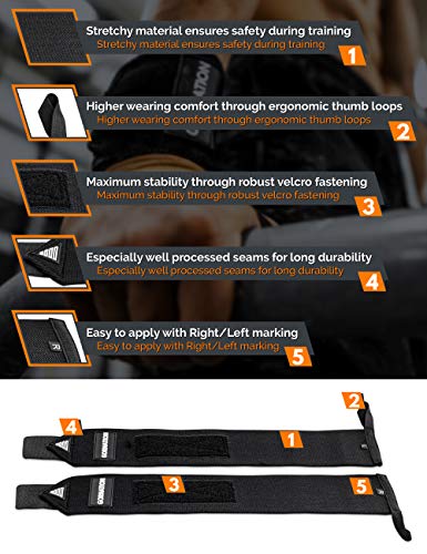 Wrist Wraps (Black)