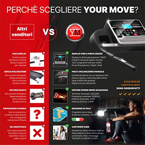 YM TAP100APP Tapis Roulant Elettrico Pieghevole 11 km/h App KINOMAP & ZWIFT Video/Coach, Sensore Cardio Inclinazione Regolabile, 12 Programmi, Lubrificazione Automatica, 750W (1800W - 2,5HP Picco)