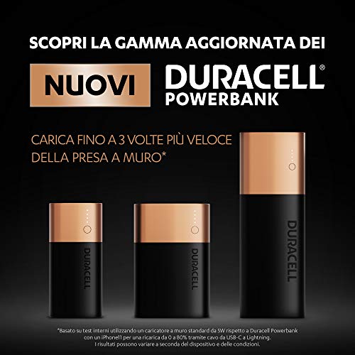 Duracell - Rechargeable AA 2500mAh Prericaricate, Batterie Stilo Ricaricabili 2500 mAh, confezione da 8