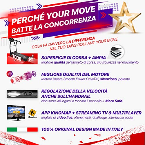 YM TAP100 Tapis Roulant Elettrico Pieghevole 10 km/h, App KINOMAP e ZWIFT Coaching Multiplayer, Sensore Cardio, 12 Programmi, Pulsanti Velocità Manubrio, Lubrificazione Automatica, 750W (2,5HP Picco)