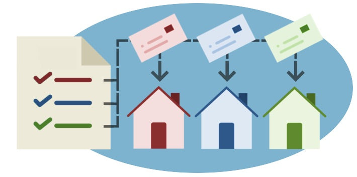 TELEGRAMMA A PARTIRE DA 4,99€