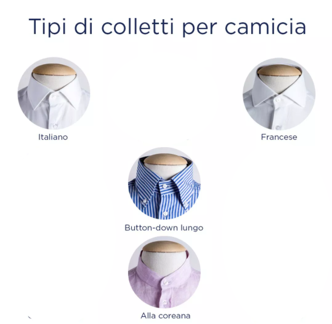 CAMICIA ARTIGIANALE SU MISURA - Eccomi OnLine