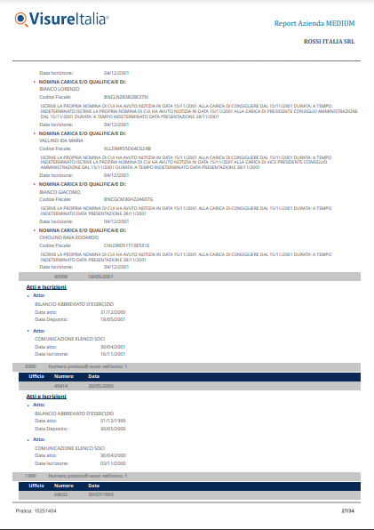 REPORT AZIENDA MEDIUM