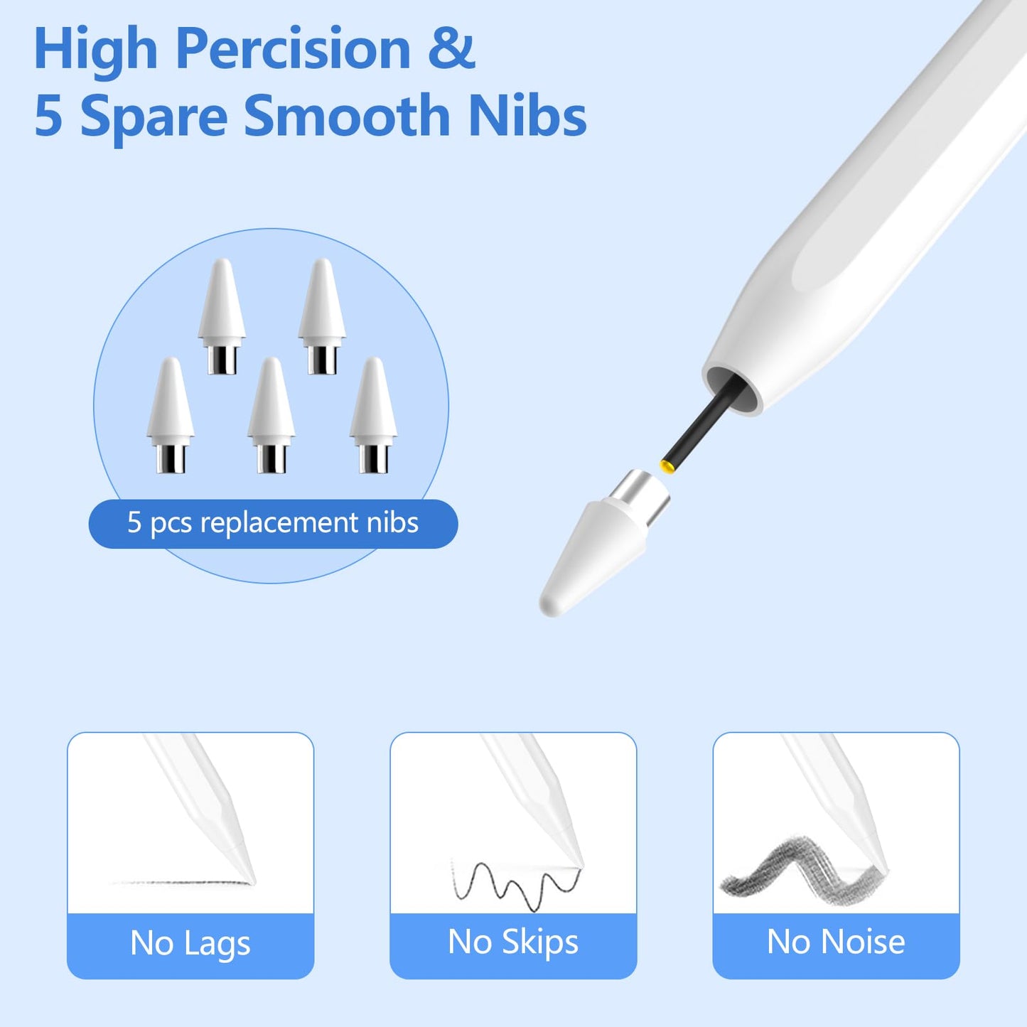 Penna per Tablet Android con Pennino (Bianco)