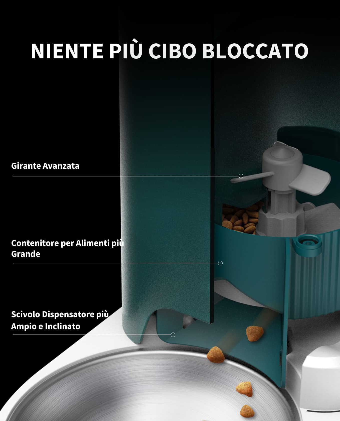 Distributore Automatico Cibo Gatti, 3L