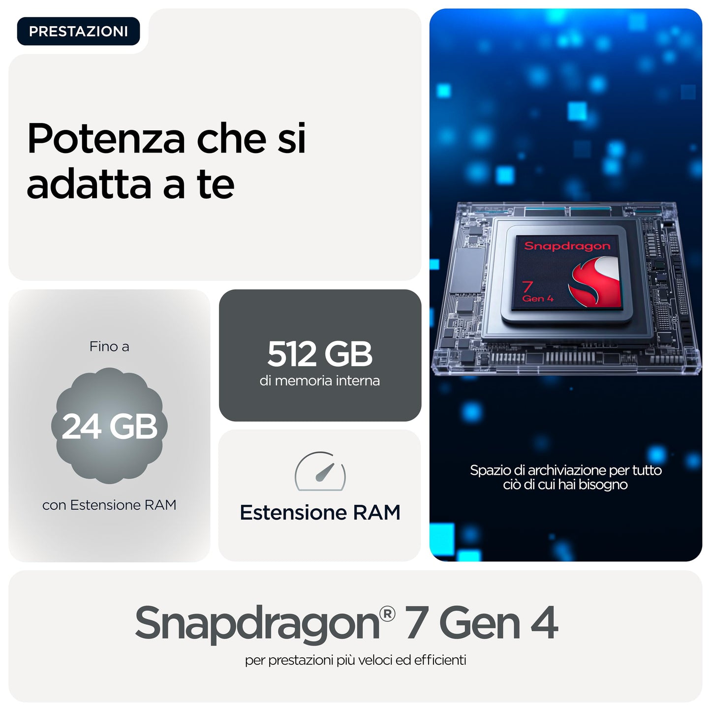 Motorola edge 70 con Moto AI (12/512GB) GREY