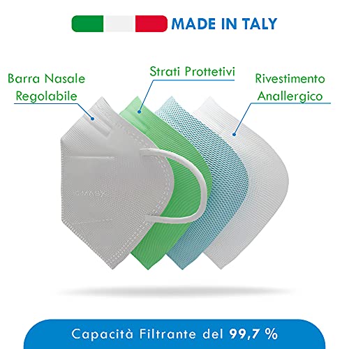 🇮🇹 Mascherina FFP2 ITALIANA aromatizzata MENTA piperita, Confezione da 20 pezzi🇮🇹 (Large, Nero)