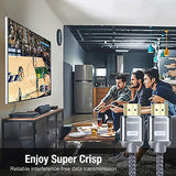 Cavo HDMI 10m Cavi HDMI a/b ad alta Velocità con Ethernet, Supporta HDR 2.0/1.4a, Ultra HD 1080p, 3D, PS3, PS4, TV, Computer e Monitor