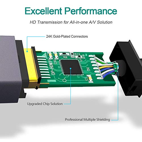 Hama Adattatore video, 2in1, Mini DisplayPort maschio - VGA e HDMI™ femmina, Ultra-HD 4K Hama Adattatore video, 2in1, Mini DisplayPort maschio - VGA e HDMI™ femmina, Ultra-HD 4K